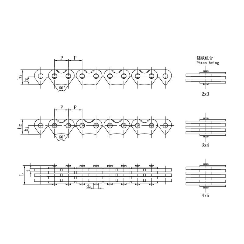 Rozvodové reťaze motocyklových motorov