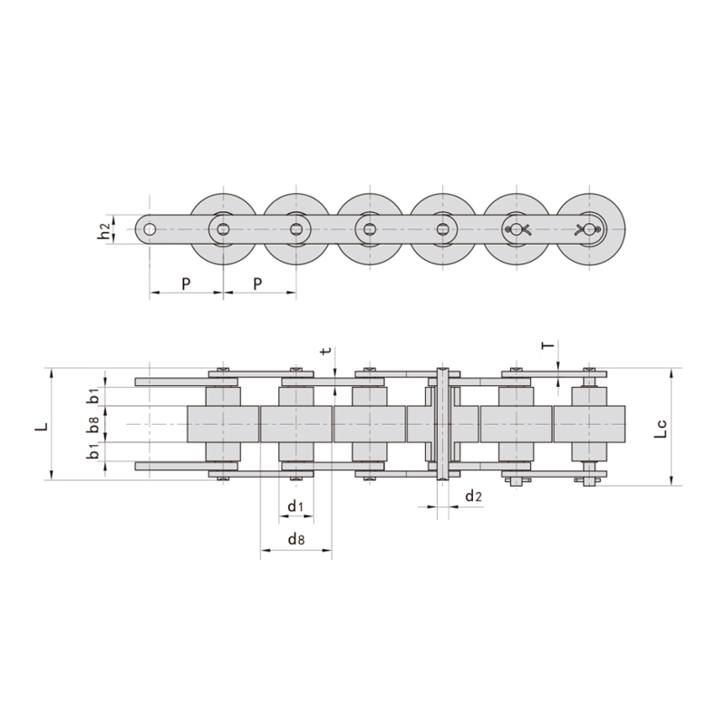 Dvojité plus reťaze