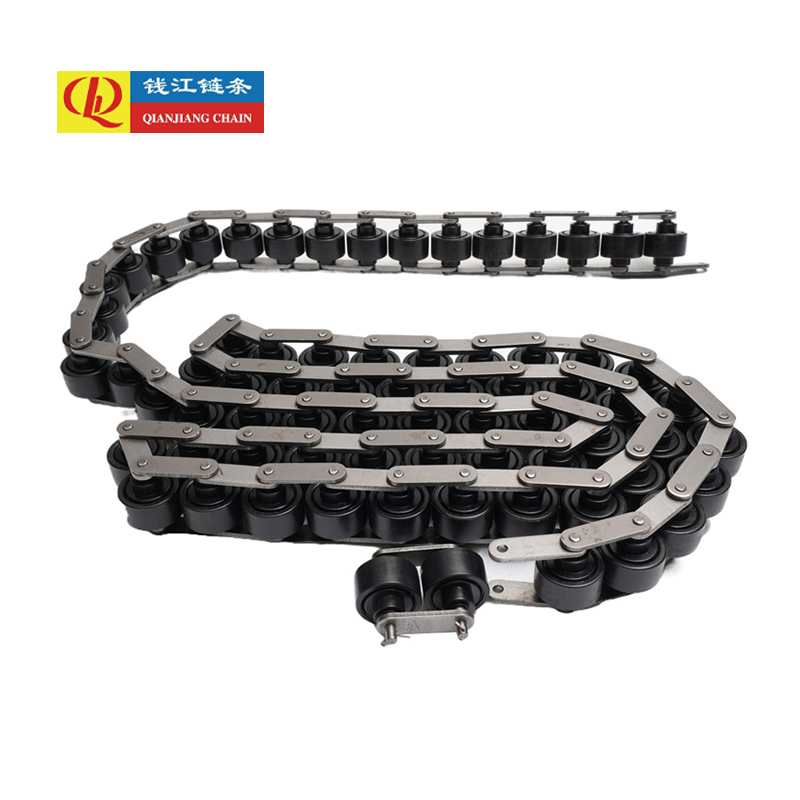 Dvojité plus reťaze